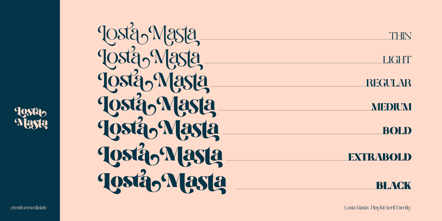 Beispiel einer Losta Masta Ornaments-Schriftart